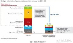 Tokenim大枣不是一个广为人知的术语或概念，可能
