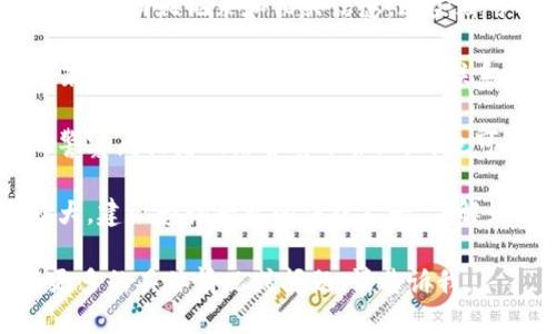 很抱歉，你似乎遇到了与Tokenim相关的诈骗问题。请尽快采取以下步骤：

1. **立即停止进一步的交易**：不要再进行任何交易或提供个人信息。

2. **收集证据**：保存所有的交易记录、聊天记录和相关信息，这些都可能在后续的维权中帮助到你。

3. **联系交易平台**：如果是通过某个交易平台进行的交易，赶紧联系他们的客服，报告问题并寻求帮助。

4. **举报诈骗行为**：可以向当地警察局或者网络警察举报，同时也可以向相关的反诈骗机构求助。

5. **寻求法律帮助**：如果损失较大，建议咨询专业的法律人士，了解如何保护自己的合法权益。

希望以上信息能够帮助你！如果有更多的具体情况或问题，请告诉我。