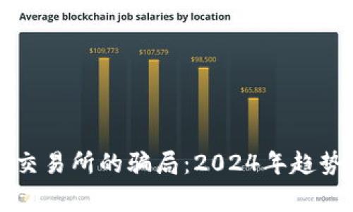 虚拟币交易所的骗局：2024年趋势与预警