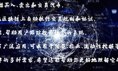 Tokenim 是一种数字货币或代币管理工具，通常用于区块链和加密货币领域。它的主要用途包括以下几个方面：

1. **代币发行**：Tokenim 可以帮助项目开发者创建和发行自己的加密代币，便于在区块链平台上进行交易。

2. **交易管理**：通过Tokenim，用户可以便捷地管理自己的数字资产，包括买入、卖出和交易代币。

3. **智能合约**：许多Tokenim工具集成了智能合约功能，使得用户可以在区块链上自动执行交易规则和协议。

4. **资产监控**：Tokenim 常常具备实时监控代币价值和链上活动的功能，帮助用户跟踪投资组合的表现。

5. **去中心化金融（DeFi）应用**：Tokenim 也在去中心化金融领域得到了广泛应用，可以用于借贷、农业、流动性挖掘等多种金融服务。

总之，Tokenim 提供了一套全面的解决方案，满足用户在代币管理和交易中的多种需求。希望这能帮助你更好地理解它的功能和用途！如果你有更具体的问题或者想深入了解某一方面，请告诉我。