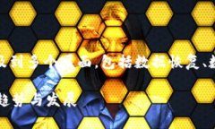 关于“tokenim删除后怎么找回”的问题，这个问题