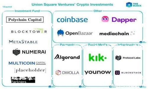 脑钱包是一种新兴的理念和工具，主要涉及到数字货币、区块链和个人财务管理的交汇点。它不仅代表了一种存储和管理数字资产的方式，也反映了人们对新型金融工具和技术的日益依赖。

### 什么是脑钱包？

#### 脑钱包的定义
脑钱包是一个相对特殊的概念，主要是指将加密货币的钱包地址和私钥信息通过人脑的方式记忆，而不依赖于纸面或电子设备进行存储。其核心思想在于安全性，因为什么也不存储在物理设备上，使得黑客无法攻破。而用户仅需记住相关的种子词或复杂的密码就能够安全地掌握自己的数字资产。

#### 脑钱包的工作原理
脑钱包的工作原理相对简洁。用户在创建自己的脑钱包时，会生成一个种子短语（通常为12到24个单词），这些单词用于生成私钥。这种方法的优点在于，它避免了纸面存储的风险（例如，被失窃或损坏）和电子存储的漏洞（例如，黑客攻入）。

### 脑钱包的优势与挑战

#### 优势
脑钱包具有几个显著的优势：
ul
    listrong安全性高/strong：将私钥储存于大脑中，避免了被黑客攻击的风险。/li
    listrong便捷性/strong：用户不再需要携带硬件钱包或记载纸条，只需记住相关短语。/li
    listrong隐私性好/strong：无须依赖第三方平台，用户完全掌控自己的资产。/li
/ul

#### 挑战
然而，脑钱包也并非万无一失：
ul
    listrong记忆力依赖/strong：一旦用户忘记种子短语，资产将无法恢复，这对于很多人来说是一个巨大的风险。/li
    listrong心理负担/strong：需要承载复杂的密码或短语，可能会导致压力和焦虑。/li
/ul

### 脑钱包的实际应用

#### 如何创建脑钱包
创建脑钱包的第一步是选择一个安全的种子短语。通常建议使用随机生成的短语，因为这可以提高破解的难度。接下来，用户可根据这个种子短语生成相应的私钥。为了增强记忆可以将这些单词与个人的生活经历或故事相结合，这样更容易记住。

#### 脑钱包的使用案例
有朋友通过脑钱包在市场波动时进行交易，一旦其种子短语有效记忆，便可以随时随地访问资产，确保不错过收益机会。也有人利用脑钱包进行长期投资，将资产存入，获取收益，甚至用于慈善捐款和遗产传承。

### 改善脑钱包的策略

#### 提升记忆力的技巧
实际上，提升记忆力是一种长期的投资。可以通过多种方式来增强记忆，例如记忆法、重复记忆法和视觉化记忆法等。在创建脑钱包时，可以尝试将种子短语与自身经历相结合，以增加记忆的深度。

#### 技术支持与教育
在脑钱包逐渐流行的同时，相关的教育和技术支持也变得尤为重要。用户需要有基本的加密货币知识、风险管理意识以及如何妥善管理自己的种子短语。而更高的用户认知度将有助于推动整个数字货币行业的健康发展。

### 未来的发展趋势

#### 脑钱包的未来潜力
在未来，随着加密货币和区块链技术的不断成熟，脑钱包有望在整个网络金融生态系统中占据一席之地。越来越多的人将意识到安全、便捷的需求，脑钱包将成为受欢迎的数字资产管理工具。br可能会出现专门为脑钱包提供辅助记忆的工具和技术，以便在不牺牲安全的前提下增强用户的信心。

#### 法律和监管方面的影响
随着脑钱包用户数量的增加，如何在法律和监管方面对待这种新兴的存储方式，也将成为下一个热议话题。从政府监管、用户权利保障到潜在的欺诈风险，这些都需要探索相应的法律框架来适应脑钱包的使用场景。

### 相关问题

#### 问题1: 脑钱包的安全性究竟有多高？
这部分确实是大家最关心的问题。脑钱包的安全性高主要体现在私钥完全掌握在用户手中，且不依赖任何外部设备。只要用户的短语未被泄露或忘记，资产就不会面临被盗的风险。然而，这种安全也取决于用户的记忆能力以及对短语的保密程度，因此使用时需要格外谨慎。

#### 问题2: 如果忘记种子短语该怎么办？
可想而知，若忘记种子短语可能带来的损失是巨大的。目前，针对这种情况，没有有效的恢复方案。一般情况下，用户在创建脑钱包时应该考虑备选方案，例如通过分段记忆、与他人分享某些信息等方式提前降低忘记的风险。总的来说，脑钱包的使用者必须在开始前就充分认识到风险，并设法做到储存和恢复的合理平衡。

### 结语

现代科技让我们学会了如何掌控自己的资产，脑钱包作为一种新兴的数字资产管理方式，确实为用户提供了许多便利。虽然它也带来了一些挑战，但只要用户可以有效地管理自己的种子短语，并结合合理的风险管理策略，脑钱包无疑将为用户带来更高层次的资产安全与便捷体验。希望未来能够看到更多新技术和教育的结合，让更多人掌握这项先进的数字存储方式。