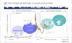 关于“tokenim无法显示资产”的问题，一些用户可
