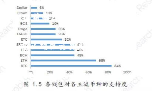 关于Tokenim怎么冻结的问题，可以从以下几个方面进行详细探讨：

### 什么是Tokenim冻结
Tokenim冻结是指在区块链或特定平台上，将某些数字资产（如代币）锁定在账户中，期间无法转让或交易。这种机制通常用于减少市场上的流通量，以稳定代币的价值或实现某种特定目的。

### Tokenim冻结的目的
1. **价格稳定**：通过冻结一部分代币，可以降低市场上的供给，从而帮助维持代币的价格稳定。
2. **鼓励长期持有**：设置冻结期可以鼓励投资者长时间持有代币，提升持有者的信心，减少投机行为。
3. **项目发展**：许多项目会通过冻结部分代币来保证团队的长期参与及项目的发展，以显示对投资者的承诺。

### 如何冻结Tokenim
Tokenim的冻结方式通常取决于你所使用的平台。以下是某些常见步骤：

#### 第一步：选择平台
不同的平台有不同的冻结机制，首先你需要确定在什么平台上进行冻结，比如以太坊、Binance Smart Chain等。

#### 第二步：前往钱包
1. 登录你的数字钱包（如Metamask、Trust Wallet等）。
2. 确保你的Tokenim已经转入你的钱包。

#### 第三步：访问冻结界面
1. 在钱包或所用平台上，寻找