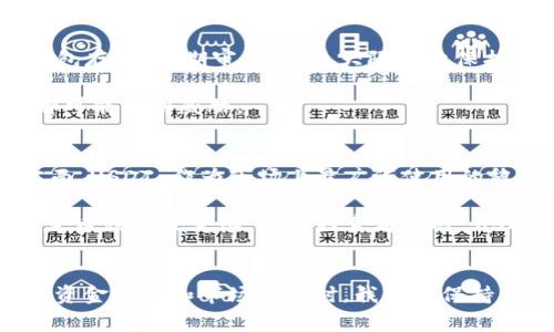 Tokenim 是一个流行的数字资产交易平台，用户常常会询问关于在该平台上交易的可行性，包括将 Tokenim 转换为 USDT（泰达币）。针对这个问题，我们可以深入探讨一下。

### Tokenim 能否转 USDT？

在Tokenim交易平台上，用户通常可以进行多种数字货币的交易，包括比特币、以太坊和 USDT 等稳定币。所以，如果你拥有 Tokenim（通常指代某种代币或基于 Tokenim 平台的本地代币），你能否将其兑换为 USDT，主要取决于平台支持的交易对和流动性。

#### 1. 查看交易对
在任何交易平台上，第一步总是查看平台支持哪些交易对。例如，Tokenim 是否提供 Tokenim/USDT 交易对。从平台的交易所页面上查找支持的资产组合，如果有，你就可以直接将 Tokenim 兑换成 USDT。

#### 2. 实时市场流动性
即便 Tokenim 有与 USDT 的交易对，也需要注意这对市场的流动性。流动性决定了在特定价格情况下，你能够交易的数量。如果流动性低，可能导致更高的价差，不利于你的交易。

### 关于交易的步骤
如果你决定要进行这项交易，以下是大致步骤：

1. **注册并验证账户**：如果你还没有在 Tokenim 注册账户，需要先完成注册及身份验证过程。
   
2. **充值 Tokenim 代币**：将 Tokenim 代币充值到你的交易账户中。

3. **下单交易**：选择 Tokenim/USDT 交易对，并输入你想兑换的数量。确认交易细节，然后执行订单。

4. **提取 USDT**：如果交易成功，你的账户中将会有相应数量的 USDT。你可以选择留在交易所继续交易，或者提取到你的个人钱包。

#### 潜在的风险与注意事项
有可能在交易过程中遭遇一些风险，例如市场波动导致的损失，或在提现时受到交易费用的影响。因此，我真心觉得，在进行这类交易前，充分了解市场动态以及交易手续费是至关重要的。保持警惕，将为你的交易提供更多保障。

### 两个可能相关的问题

#### 问题一：Tokenim 的安全性如何？
对于任何交易平台来说，安全性都是用户最关心的话题之一。大多数知名平台会采用多重安全措施，如双重身份验证（2FA）、冷钱包存储、定期审计等，最大限度地保护用户的资产。Tokenim 也应有相应的安全措施，不妨在注册之前多进行一些调查了解。

在我看来，确保个人信息的安全以及交易的安全措施，是使用任何数字资产交易平台前的基本要求。如果使用不当，隐私和资产都可能受到威胁。

#### 问题二：市场对 USDT 的未来展望是什么？
作为一种稳定币，USDT 的价值与美元挂钩，给予许多投资者稳定的资产避风港。然而，市场对 USDT 的未来展望有些分歧。一方面，USDT 作为市场上最广泛使用的稳定币，对于许多交易者来说仍然是流动性最高的资产之一；另一方面，围绕其发行和储备的透明度问题，也引发不少质疑和讨论。

我觉得，理解 USDT 未来的走向，不仅仅在于市场数据，更在于对其背后机制的深入了解。尤其是考虑到未来可能出现的新型稳定币或政策变化，这些因素都会对 USDT 的使用和接受程度产生影响。

### 总结
综上所述，Tokenim 是可以转为 USDT 的，但具体操作依赖于平台的交易选择和市场流动性。在做出投资决定之前，特别是涉及资金安全和市场动向时，我们应保持高度的警惕。希望以上的信息能够帮助你更好地完成你的交易需求！如有其他问题，欢迎随时提问。