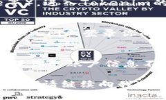 有关“tokenim能不能在电脑上登录”的问题，Tok