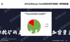 TokenIM挖矿的未来发展趋势：加密资产新机遇