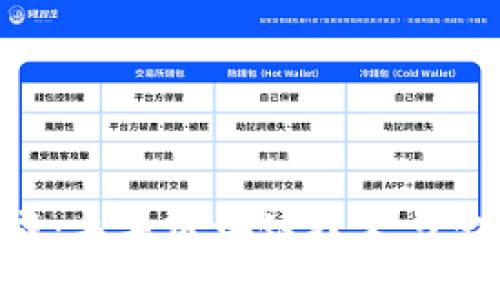 Tokenim代币生成：未来区块链技术与定制化代币的趋势