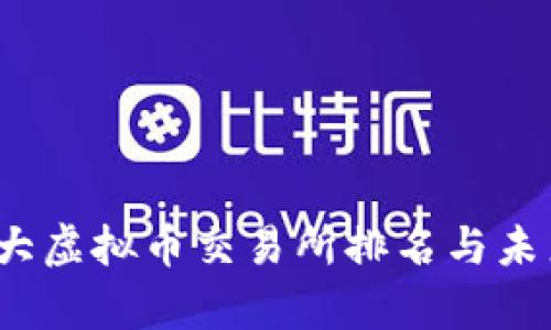 2023年十大虚拟币交易所排名与未来趋势分析