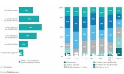 BCX钱包节点的未来发展趋势与潜在机遇