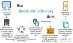 注销 Tokenim 钱包涉及到一些必要的步骤，实际上
