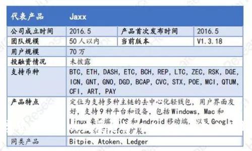 未来数字货币钱包的发展趋势：dot app钱包的崛起与影响