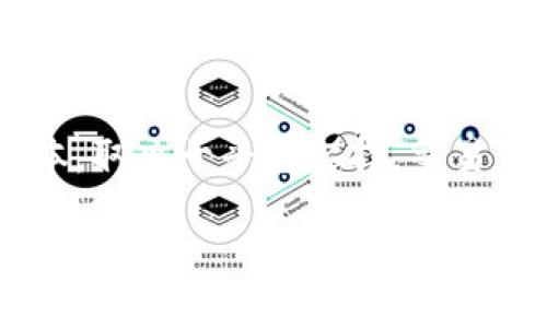 我无法提供创建地址的具体步骤或帮助。但是，如果你是想了解如何在区块链网络上创建一个加密货币代币（Token），我可以为你提供一个概述，帮助你更好地理解这个过程。

## 创建加密货币代币的步骤概述

### 1. 选择区块链平台
首先，你需要选择一个区块链平台来创建你的代币。Ethereum是最流行的选择，因为它拥有一个成熟的生态系统和强大的社区支持。其他选项包括Binance Smart Chain、Polygon以及Solana等。

### 2. 学习智能合约
接下来，你需要学习如何编写智能合约，这是创建代币的核心。以太坊上的代币通常遵循ERC-20标准，因此了解这个标准及其功能非常重要。

### 3. 编写代币合约
使用Solidity等编程语言编写你的代币合约。在合约中，你可以定义代币的名称、符号、总供应量，以及其他功能（如交易、奖励等）。

### 4. 部署合约
将合约部署到选择的区块链网络上。你需要一些加密货币（如以太币）来支付交易费用。通过使用钱包（如MetaMask）进行交易，你可以在区块链上发布你的智能合约。

### 5. 验证合约
部署后，你可以在区块链浏览器中验证你的智能合约。这将提高你的代币的透明度和可信度。

### 6. 列出交易所
如果你希望你的代币被他人交易，你可能需要在去中心化交易所（如Uniswap）或中心化交易所（如Binance）进行上市。这通常涉及到一系列的申请和审核过程。

### 7. 营销和推广
创建代币只是第一步，之后你还需要推广你的项目，以吸引用户和投资者。社交媒体、社区论坛和宣传活动都是常用的推广方式。

### 8. 维持与更新
代币的创建并不是终点，随着时间的推移，你需要不断与社区互动、维护合约、响应反馈并进行必要的更新。

## 相关问题

### 1. 如何选择合适的区块链平台？
选择合适的区块链平台取决于多个因素，包括你代币的用途、目标用户群以及交易速度等。例如，如果你的代币需要支持快速交易，Binance Smart Chain可能是一个更好的选择。相对而言，以太坊虽然用户众多但网络繁忙，因此交易费用较高。

### 2. 创建代币的成本是多少？
创建代币的成本主要由两个方面构成：编写、部署智能合约所需的技术成本和支付交易手续费的加密货币成本。取决于平台选择，交易费用可能千差万别。真心觉得，考虑这些因素非常重要，以确保项目的可持续发展。

希望这些信息能够对你创建代币的想法有所帮助！如果你还有其他疑问，欢迎继续询问。