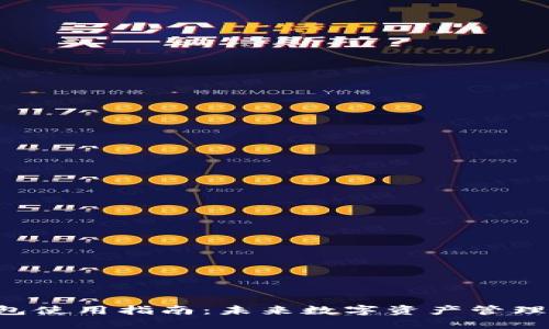 XRP钱包使用指南：未来数字资产管理的趋势