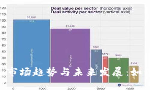 2024年Tokenim市场趋势与未来发展：如何把握投资机会？