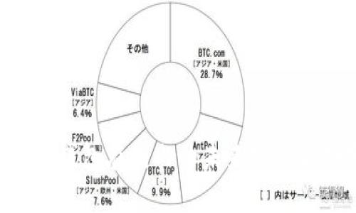 SafePal钱包在国内的未来发展趋势分析