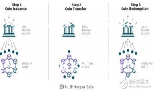   未来电脑钱包的发展趋势与潜力分析 / 
 guanjianci 电脑钱包, 数字货币, 安全性, 区块链技术 /guanjianci 

引言
在如今这个快速发展的数字时代，电脑钱包（或称数字钱包）正逐渐成为我们日常生活的一个重要组成部分。随着区块链技术的不断创新和数字货币的普及，电脑钱包的角色愈发重要。真心觉得，这不仅是技术发展的趋势，更是人们生活方式改变所带来的必然结果。

什么是电脑钱包？
简单来说，电脑钱包是用于存储、接收和发送数字货币的程序或应用程序。它通过网络与区块链进行交互，能够让用户轻松管理他们的数字资产。电脑钱包的种类繁多，包括热钱包（在线钱包）和冷钱包（离线钱包），每种都有其独特的优缺点。有点遗憾的是，许多人对这些钱包的了解仍不够全面，以至于不能充分利用它们的巨大潜力。

电脑钱包的安全性
安全性是电脑钱包中最重要的一个因素。由于数字货币的不可逆性，一旦发生资金损失，几乎不可能追回。因此，用户在选择和使用钱包时，必须谨慎考虑安全性。
当前许多电脑钱包采用强加密技术来保护用户的数据和资产。比如，采用双重身份验证（2FA）、生物识别技术等。然而，即使是最安全的钱包也无法完全摆脱被黑客攻击的风险。在这种情况下，用户需要采取额外的安全措施，比如备份助记词、定期更新软件等。我认为通过教育用户增强安全意识是十分必要的，也许这能成为保护数字货币的重要一环。

区块链技术在电脑钱包中的应用
区块链技术是构建电脑钱包的核心基础，所有的数字交易都是基于区块链进行记录的。通过区块链技术，用户的交易可以被透明化，从而增强了钱包的信任度和安全性。此外，智能合约技术的引入也极大丰富了电脑钱包的功能，让用户可以在钱包中执行更复杂的交易。
展望未来，区块链技术将更加成熟，并且将与人工智能、大数据等新兴科技相结合，这可能会进一步提升电脑钱包的智能化水平。比如，利用AI分析用户的交易习惯，为用户提供个性化的投资建议。这听起来真让人期待，未来的电脑钱包将变得更加智能和便捷！

未来的发展趋势
随着社会的不断发展，电脑钱包的使用范围和功能将进一步扩大。以下是几个可能影响未来电脑钱包发展的趋势：

1. 更多的数字资产整合
未来的电脑钱包将不再仅仅局限于存储和管理加密货币，而是会整合更多的数字资产，包括但不限于数字股份、NFT（非同质化代币）等。这一趋势将使用户能够在一个平台上方便地管理各类资产，提升了用户体验。

2. 用户体验的
用户体验一直是数字产品成功的关键。未来，电脑钱包的用户界面将更加友好，操作流程将变得更为简单直观。通过不断的用户反馈和需求分析，产品开发者能够更好地满足用户的需求，让更多人愿意尝试和使用电脑钱包。

3. 法规和合规性的增强
数字货币领域的法规政策日渐严格，电脑钱包开发商必须密切关注这些法律法规的变化以确保合规。随着全球对数字资产的监管日益加强，电脑钱包在透明性和合规性方面也将不断提升。用户在享受便利的同时也能享有更多的法律保障。

4. 社交功能的引入
为使用户之间能够更好地互动，未来的电脑钱包可能会加入社交功能。例如，用户可以在钱包内直接进行交易、分享投资经验等。这种社交化的趋势将为用户创造更丰富的社区体验，让数字货币交易变得不再冷冰冰，而是充满人情味的交流互动。

可能相关的两个问题

问题一：电脑钱包的选择标准是什么？
选择一个合适的电脑钱包并没有固定的标准，但一般来说，可以从以下几个方面来考虑：安全性、易用性、支持的资产种类、费用、客户支持等。真心建议大家在选择之前认真的比较几款不同的钱包，看看哪一款最符合自己的需要。

问题二：未来数字货币的前景如何？
关于数字货币的未来，市场上意见不一。有些人对数字货币的前景持乐观态度，认为会逐渐被主流社会接受，甚至与传统货币并存；而另一些人则认为数字货币风险太大，未来可能被法规压制。无论如何，我相信，数字货币已经成为我们生活的一部分，未来将继续发展，我们需要保持关注，适时调整我们的投资策略。

总结
电脑钱包作为数字时代的产物，其未来发展潜力巨大。在区块链技术的推动下，随着用户需求的变化，电脑钱包的功能和安全性都将在不断演化。真心希望这些信息能够帮助大家更好地了解电脑钱包，让我们在未来的数字货币世界中，安全自如地翱翔！