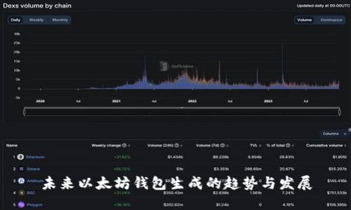 未来以太坊钱包生成的趋势与发展