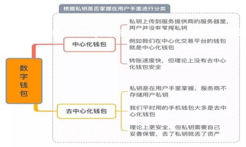 Tokenim 是一个数字货币交易平台，支持多种主流和新兴数字货币。具体支持的数字货币种类可能会随着市场的变化而有所调整。通常，Tokenim 支持的数字货币包括但不限于：

- 比特币（Bitcoin, BTC）
- 以太坊（Ethereum, ETH）
- 瑞波币（Ripple, XRP）
- 莱特币（Litecoin, LTC）
- 门罗币（Monero, XMR）
- 其他热门币种，如：Chainlink (LINK), Stellar (XLM) 等。

要获取最准确的支持信息，建议访问 Tokenim 的官方网站或交易所的公告进行确认。