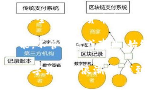 在这个时代，加密货币已经成为了一个炙手可热的话题，尽管它的未来发展依赖于多种因素，但黑客行为无疑是其中一个不容忽视的关键点。那么，加密货币黑客究竟是什么？他们如何在这个充满潜力的市场中行动？今天，就让我们深入探讨这个话题。

什么是加密货币黑客？

在开始探讨加密货币黑客之前，我们需要明确“加密货币”的定义。加密货币是一种基于区块链技术的数字货币，最大的特点是去中心化和匿名性。这意味着，不像传统的金融系统，加密货币没有中央机构的监督和管理。

而黑客则是指那些通过技术手段试图侵入计算机系统，将其数据、功能、甚至资金置于控制之下的人。在加密货币的世界里，黑客可能会通过多种方法来攻击各种加密货币平台，造成用户资金的巨大损失。

加密货币黑客的类型

加密货币黑客行为通常可以分为几种类型：

ul
    listrong交易所黑客：/strong 这类黑客通常会攻击加密货币交易所，试图从用户的账户中盗取资金。交易所安全性较低，攻击成功后，资金往往很难追回。/li
    listrong钱包黑客：/strong 钱包是存储加密货币的地方，许多用户会在软件钱包或硬件钱包中存储他们的货币。黑客通过各种方式攻击这些钱包，盗取用户的私钥，从而窃取资金。/li
    listrong智能合约漏洞：/strong 在区块链技术中，智能合约用于执行各种协议，如果开发者没有安全审查，可能会留下漏洞，黑客可以通过这些漏洞篡改合约，从而盗取用户资金。/li
    listrong钓鱼攻击：/strong 黑客通过伪装成合法平台诱使用户输入私密信息或者直接使用恶意软件。这种攻击方式往往是不知不觉间发生的，让用户在没有察觉的情况下失去资金。/li
/ul

加密货币黑客的动机

加密货币黑客的动机多种多样：

ul
    listrong经济利益：/strong 毫无疑问，大多数黑客是为了获取经济利益。在加密货币市场中，巨大的利润吸引了不法分子，黑客只要成功，就能在短时间内获得巨额收益。/li
    listrong意识形态：/strong 一些黑客抱有特定的意识形态，他们可能出于对现有金融系统的不满，试图通过攻击中心化的金融机构来引起人们对加密货币的关注。/li
    listrong技术挑战：/strong 还有一部分黑客是出于技术挑战的动力，他们希望展示自己的黑客技术，甚至是为了在黑客社区中获得名望。/li
/ul

加密货币黑客的影响

加密货币黑客行为的影响是显而易见的，尤其是在以下几个方面：

ul
    listrong用户信任度：/strong 当大型交易所或钱包被黑客攻击后，用户的信任度会受到打击，导致更多的用户犹豫是否继续投资或交易。/li
    listrong市场波动：/strong 黑客攻击通常会引发市场的剧烈波动，影响价格。这种不稳定性进一步影响了投资者的决策。/li
    listrong法律监管：/strong 为了应对日益严重的黑客攻击，监管机构可能会加强对加密货币市场的监管，这对整个市场的未来发展方向具有重要意义。/li
/ul

如何保护自己免受黑客攻击

虽然黑客行为屡见不鲜，但我们并非无计可施。以下是一些有效的保护措施：

ul
    listrong使用冷钱包：/strong 冷钱包（离线钱包）是存储加密货币的更安全的方式，相较于在线钱包，更难以受到攻击。/li
    listrong授权双重验证：/strong 一些交易所和钱包提供双重验证功能，开启此功能可以大大提高安全性。/li
    listrong谨慎处理链接和邮件：/strong 对于不明来源的链接和邮件需保持高度警惕，避免成为钓鱼攻击的受害者。/li
    listrong保持软件更新：/strong 确保使用的交易所和钱包软件都是最新版本，修复了已知的安全漏洞显得尤为重要。/li
/ul

未来展望

未来，加密货币市场的安全将持续受到关注，技术的发展与黑客行为之间的“猫鼠游戏”将继续存在。随着技术的进步，加密货币系统也在不断完善，但黑客的攻击手段也在不断更新，如何在这场“战争”中争取主动，将是每一位参与者需要思考的问题。

相关问题

h41. 加密货币黑客事件的案例都有哪些？/h4

历史上，有许多引人注目的黑客事件，让人感到痛心与遗憾。例如，2014年，Mt. Gox交易所遭到黑客攻击，导致850,000个比特币失踪，价值高达数亿美元。这一事件不仅对用户造成了巨大的经济损失，也使得整个加密货币市场遭受了重创，许多人对加密货币的未来感到担忧。

另一个令人记忆犹新的案例是2016年的DAO攻击。这次袭击利用了智能合约的漏洞，使黑客实现了价值超过5000万美元的以太坊被盗。此事引发了人们对智能合约安全性的反思，并最终导致了以太坊的硬分叉。

h42. 加密货币市场施行何种监管来应对黑客行为？/h4

真心觉得，虽然在技术层面上不断探索新的保护措施，但监管措施的加强也是应对黑客行为的重要一环。许多国家已经开始考虑或实施针对加密货币交易所的监管，例如要求注册与审核、实施反洗钱政策等。这些举措有助于提升市场安全性和增加用户信任度。

此外，一些国家还在积极与国际组织合作，分享黑客攻击信息与应对经验。这种国际合作有助于建立联盟，共同对抗网络犯罪，维护全球加密货币市场的安全。

尽管挑战重重，但我们仍然可以对未来的加密货币市场抱有期许。无论是技术的进步，还是生态的完善，未来的发展还有无限可能。不管生活或事业，始终要保持警惕，同时积极探索与创新，这样才能在变幻莫测的市场中立于不败之地。

总结来说，加密货币黑客是一个复杂而又充满潜力的话题，虽有诸多风险，但也带来了新的机遇。希望每一个参与者都能在这场数字货币的浪潮中，找到自己的定位，收获属于你的成功。