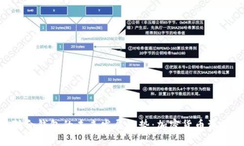 Tokenim世界联合钱包的未来发展趋势：加密货币资产管理的新前沿