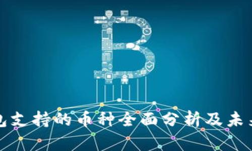 比特派钱包支持的币种全面分析及未来发展趋势