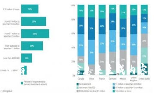 没有提供足够信息来生成内容。