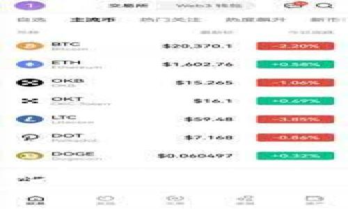 狗狗币（Dogecoin）在Tokenim的未来发展趋势分析