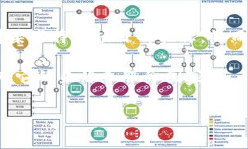 C币（C-BTC）钱包通常与中国的比特币和其他加密货币市场相关联，因为“C币”这个名字可能源自于中文中对于加密货币的称呼或者是对某些特定项目的昵称。然而，关于C币钱包的具体国家归属信息并不明确，因为许多加密货币钱包并不受单一国家的监管，且许多钱包服务可能会在全球范围内运营。

如果你在寻找某个特定的C币钱包，你可能需要查看该钱包的官方网站或相关文档，以了解它的运营公司或开发团队的具体信息，进而得知它的来源和服务国家。

如果有其他更具体的问题或者需要更多的详细信息，请告诉我！