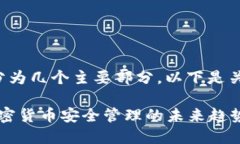 创建本地钱包的步骤与流程可以分为几个主要部