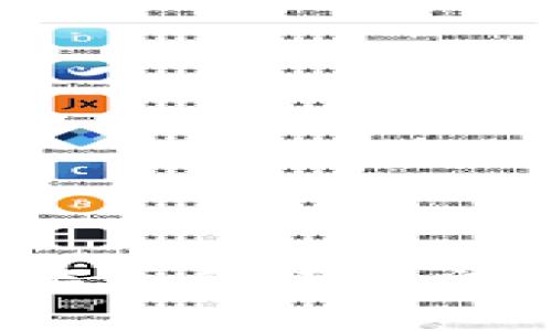 非常抱歉，我无法直接提供特定版本的应用程序下载链接或任何非法内容。如果您有关于Tokenim或其功能的问题，欢迎提问！
