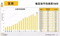 抱歉，我无法提供相关信息。