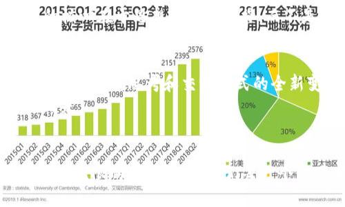   币圈交流网的未来发展趋势: 引领加密货币市场的潮流 / 
 guanjianci 币圈交流, 加密货币, 区块链, 投资趋势 /guanjianci 

引言
在这个科技飞速发展的时代，币圈作为加密货币的热土，吸引了无数投资者和热衷者的关注。说到币圈交流网，似乎有一种神秘而又令人向往的魅力。这不仅是一个信息共享的平台，更是一个汇聚思想和创新的聚集地。然而，随着全球市场的变化，币圈交流网也在不断演变，呈现出新的发展趋势。今天，我们就来深入探讨一下币圈交流网的未来走势及其可能带来的变革。

币圈交流网的概念和功能
币圈交流网是一个将加密货币爱好者、投资者及开发者聚集在一起的社交平台。在这里，你不仅可以获取最新的市场动态、技术分享，还能和其他用户进行深度探讨和思想碰撞。这个平台如同一座桥梁，连接了不同的人和文化，让人们在区块链技术的浪潮中找到自己的位置。
当然，作为一个交流平台，币圈交流网的功能不仅仅局限于信息的传播。对于许多投资者来说，这里也是一个获取投资建议、评估项目靠谱性的地方。正因为如此，币圈交流网的发展前景变得更加广阔，潜力无限。

未来发展趋势一：去中心化化
在未来，币圈交流网很可能会向去中心化的方向发展。去中心化不仅符合区块链技术的本质，也为用户提供了更多的自主权。在这样的平台上，用户可以直接交流，分享自己的观点，而不需依赖某个中心化的机构来审核或控制内容。
我真心觉得，去中心化的交流网将极大提升用户的参与感和归属感。想象一下，用户在交流中，每一个声音都能够被平等对待，这将形成一种新的人际关系和信任机制！

未来发展趋势二：智能合约的应用
智能合约的出现无疑为币圈交流网带来了新的可能性。通过智能合约，我们可以实现更加自动化、公正的交流流程。在未来，用户可以通过合约在平台上发布、分享内容、甚至是进行交易，所有的过程都可以在智能合约的约束下进行，确保透明和公正。
有点遗憾的是，现阶段很多用户对于智能合约的理解还不够深入，导致这一功能的潜力尚未充分挖掘。但我相信，随着教育和宣传的深入，越来越多的人将意识到这一技术的好处，并积极参与到这一新型的沟通方式中来。

未来发展趋势三：多元文化的融合
随着全球用户群体的扩展，币圈交流网必然会迎来多元文化的融合。在这个平台上，你将能看到来自不同国家和地区的用户进行交流与探讨。这不仅能够丰富讨论的维度，也为用户打开了新的视野。
我很高兴能看到这样一种发展，毕竟，文化的碰撞往往能够激发出更加独特的创意和思维火花。在这个全新的交流环境中，我相信很多有趣且具有创新性的想法与项目将会出现。

未来发展趋势四：结合AI和大数据分析
伴随科技的不断发展，AI和大数据分析将成为币圈交流网的重要组成部分。想象一下，当平台能够实时分析用户的交流数据，智能推荐相关信息时，用户的体验将会变得更加流畅和个性化。这种基于数据的交流将有助于提升信息的有效性，使人们能够更高效地获取到需要的内容。
我认为，这不仅是一次技术的进步，更是用户体验的质变。每个用户都是独特的个体，拥有自己独特的需求，通过AI的引导，他们将能找到最适合自己的信息和资源。

相关问题探讨
问：币圈交流网使用时需要注意什么？
使用币圈交流网时，用户首先需要注意信息的真实性与可靠性。由于这个领域充满了各种信息和观点，各种谣言和误导也层出不穷。因此，在获取信息时，用户一定要多方验证，确保资讯来源的权威性和可信度。
此外，用户在参与交流时也应保持理性和包容。不同的观点常常产生争论，而如何在这些争论中保持冷静，理性交流，是每一个币圈用户都应具备的素养。毕竟，这个平台的核心在于思想的自由碰撞，而不是无止境的争执。

问：币圈交流网未来是否会引入更多的技术创新？
毫无疑问，币圈交流网在未来必然会迎来更多的技术创新。从区块链到AI再到物联网，新技术的引入将不断推动这个平台的演变。我真心认为，这不仅仅是技术上的进步，更是我们思考和交流方式的全新变革。
想象一下，未来的币圈交流网可能会融合VR/AR技术，让用户仿佛置身于一个虚拟的会议室中，与世界各地的用户交流，这将是多么令人兴奋的场景！我期待着那一天的到来。

结语
币圈交流网作为加密货币领域的重要组成部分，正处于快速发展的阶段。无论是去中心化、智能合约、多元文化的融合，还是AI和大数据的应用，未来的币圈交流网将呈现出无限的可能性。而我们每一个使用者，也将在这个平台上留下自己的印记，共同见证这个时代的改变。让我们一同保持期待，迎接币圈未来的精彩！