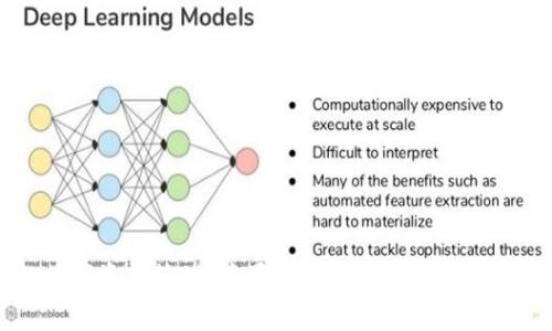 未来的数字资产管理：苹果以太钱包的发展趋势与前景