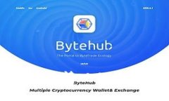 代币钱包地址交易情况的未来发展趋势分析