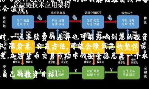 要使用USDT（泰达币）购买比特币，您可以按照以下步骤进行操作：

步骤一：选择一个交易所
首先，您需要选择一个支持USDT和比特币交易的加密货币交易所。现在有很多交易所可供选择，包括币安（Binance）、火币网（Huobi）、OKEx等。每个交易所都有其独特的界面和费用结构，因此请您选择一个最适合您的需求的交易所。

步骤二：注册账户
在选定的交易所上注册一个账户。通常，您需要提供一些个人信息以完成身份验证，确保遵守反洗钱和KYC（Know Your Customer）政策。在此过程中，请确保使用强密码，并启用双重身份验证以保护您的账户安全。

步骤三：充值USDT
注册后，您需要将USDT充值到您的交易所账户中。如果您已经有USDT，那么您可以在交易所上找到充值地址，并通过您的钱包将USDT发送到该地址。如果您还没有USDT，可以在其他交易所或P2P平台上购买USDT，并将其转入您的交易所账户。

步骤四：找到比特币交易对
登录到您的交易所账户后，导航到“市场”或“交易”页面，找到BTC/USDT的交易对。在交易所中，您将看到各种加密货币的交易对列表，选择比特币（BTC）和USDT（USDT）进行交易。

步骤五：下单购买比特币
在BTC/USDT交易对页面上，您将看到下单的选项。您可以选择市价单或限价单来购买比特币。市价单会以当前市场价格立即购买，而限价单您可以指定价格，等到市场价格达到该价格时再进行购买。输入您想要购买的比特币数量或USDT金额，确认订单信息后提交订单。

步骤六：确认交易
无论您选择市价单还是限价单，都要仔细确认订单信息，确保无误后再提交。如果您是使用限价单，订单将保持在订单簿上，直到市场价格达到您的设定值。

步骤七：提取比特币
购买成功后，您可以将比特币从交易所提取到您的个人钱包中。安全起见，强烈建议您将比特币保存在硬件钱包或安全的钱包中，而不是长时间存放在交易所中，因为交易所可能面临黑客攻击或其他风险。

总结
使用USDT购买比特币的过程相对简单，涉及选择交易所、注册、充值、下单和提取等几个关键步骤。务必在交易时保持警惕，注意价格波动，并使用安全措施保护您的资产。我真心觉得，随着加密货币的普及，越来越多的人开始接受数字资产，而USDT的普遍使用也使得交易更加便捷。

可能相关问题

问题一：我应该使用哪个钱包存储比特币？
这确实是一个很重要的问题！选择合适的钱包存储您的比特币非常关键。目前，有几种不同类型的钱包可供选择，包括软件钱包、硬件钱包和纸钱包。
软件钱包如Exodus或Electrum，是方便容易使用的选项，但它们在网络攻击中可能面临风险。硬件钱包如Ledger Nano S或Trezor，会将您的私钥存储在离线设备上，更安全，但价格可能较高。纸钱包是在纸张上打印您的公钥和私钥，是完全离线的存储方式，但如果丢失将无法恢复。
我个人比较推荐硬件钱包，因为它们在保护数字资产方面具备更强的安全性。虽然初始投资略高，但从长远来看，它可能会值得。

问题二：交易手续费如何影响我的购买？
交易手续费是另一个值得关注的问题。每个交易所都有其手续费结构，通常包括交易手续费和提币手续费。买卖比特币时，一点手续费的差异也可能影响到您的投资收益。
在选择交易所时，请务必比较不同交易所的手续费。大部分交易所会在交易前显示手续费，让您可以提前了解。另外，采取“限价单”交易方法，可能会降低您的整体交易成本。
有些用户可能会觉得手续费低的交易所更具吸引力，但我真心觉得选择一个安全性高、声誉良好的交易所同样重要。毕竟，加密货币交易市场中的安全隐患是一个永恒的话题，良好的用户体验和安全保障不容忽视。

通过以上步骤和回答相关问题，相信您对于如何用USDT购买比特币有了更深入的了解。希望您能够顺利完成交易，实现自己的投资目标！