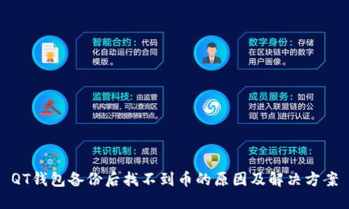 QT钱包备份后找不到币的原因及解决方案