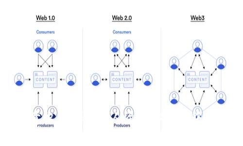 在2023年10月之前的信息中，比特派钱包（Bitpie Wallet）仍在正常运作，没有任何绝对的停运公告。然而，关于比特派钱包的未来发展、市场变化以及潜在停运的猜测却时常引起关注。针对这个问题，许多用户和投资者都在思考：比特派钱包会停运吗？

一、比特派钱包的现状与用户基础

比特派钱包作为加密货币行业的一员，主要为用户提供数字资产存储和管理服务。它具有用户友好的界面，支持多种加密货币交易，并且为用户提供安全性较高的离线存储方式。

在过去几年中，比特派钱包获得了许多用户的青睐，其良好的口碑和用户体验使得其在市场上占据了重要位置。用户基数的不断增长是比特派钱包持续运营的一大优势。据一些用户反馈，比特派钱包的功能更新和用户支持服务也一直在不断改进，这无疑为比特派钱包的长期发展增添了信心。

二、市场变化与竞争压力

数字货币市场一直处于快速变化之中，新兴钱包的推出以及传统金融机构的竞争，都会对比特派钱包形成压力。面对这种竞争，许多产品需要进行不断的迭代和创新以保持用户的忠诚度与市场份额。

比特派钱包也在持续进行产品的升级，努力提高用户的使用体验。例如，引入更多的金融工具，提升交易速度，增强安全性，都是其持续发展的方向。如果比特派钱包能够敏锐把握市场趋势，实现自身的创新，不仅不会停运，反而可能会在竞争中脱颖而出。

三、技术风险与合规性挑战

当前，全球对加密货币的监管政策正在逐步完善。一些国家采取了严格的监管措施，这也给一些加密钱包带来了合规性挑战。如果比特派钱包无法及时适应这些政策变化，或在合规性方面存在问题，未来的运营可能会受到影响。

但是，值得欣慰的是，比特派钱包团队一直关注合规性问题，并且在技术上进行相应的调整与。比如，推出符合当地法律法规的产品功能，确保用户的资金和数据安全等。

四、用户反馈与社区力量

比特派钱包最大的资产之一就是其社区。用户的反馈与支持在很大程度上决定了产品的发展方向。当用户表达对某些功能或服务的不满意时，团队应该认真对待，并进行调整和改进，以增强用户的满意度和忠诚度。

真心觉得，用户的声音是产品最宝贵的财富。比特派钱包通过定期收集用户反馈，并进行相应的产品改进，展示了他们对用户体验的重视。社区的声音一旦被忽视，将对比特派钱包的长期运营构成巨大风险。

五、发展前景与增长潜力

总的来说，比特派钱包的未来发展前景依然积极。只要团队能够持续推进技术更新、增强合规性、重视用户反馈，他们在竞争激烈的市场中仍然有很大的机会。然而，市场环境的不确定性使得任何钱包都需保持警惕，随时准备应对变化。

同时，用户也应该保持理性，不要盲目依赖任何一款钱包。如果比特派钱包未能适应环境变化，可能会面临停运的风险。因此，建议用户在选择钱包时，考虑多个因素，并保持对市场的关注与了解。

相关问题探讨

问题一：其他钱包是否会取代比特派钱包？

在当前的市场环境中，数字货币钱包层出不穷，各种新钱包的技术也在不断创新，给用户提供了更多的选择。虽然比特派钱包在功能和用户体验上都具有竞争力，但不可否认的是，所有市场参与者都面临同样的挑战。

有点遗憾的是，一些用户可能会因为市场风向的改变而转向其他钱包。在这种情况下，比特派钱包需要解决客户的需求，提高自身产品的竞争力，以避免被市场淘汰。只有在不断创新的基础上，才能保持用户的忠诚度和竞争力。

问题二：用户如何保障自身资产安全？

在使用任何加密货币钱包时，安全性是用户最关心的问题之一。为了保障自身资产的安全，用户可以采纳以下几种方法：

1. **使用强密码**：确保您的钱包密码复杂且独特，避免使用容易猜测的密码。

2. **启用双重验证**：尽可能启用双重验证，此举可以进一步增强账户的安全性。

3. **定期备份**：用户应定期备份钱包内容，无论是私钥还是助记词，以防在意外情况下丢失资金。

4. **注意网络安全**：尽量避免在公共网络中进行交易，以降低被黑客攻击的风险。

5. **随时关注市场动态**：用户应当关注市场的监管和技术发展，及时调整自己的使用策略。

总而言之，比特派钱包的停运与否仍然是一个复杂的问题，涉及多个因素。用户在关注产品动向的同时，也要积极提升自身的风险意识，以保护个人资产，做到心中有数。希望未来无论是比特派钱包，还是其他加密货币钱包，都可以迎来更好的发展局面！