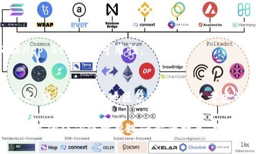 下载和使用Tokenim（一个相对小众的软件或应用程序）对于苹果手机用户来说，可能会有一些步骤需要遵循。请参考以下方法来下载Tokenim：

### 下载Tokenim的步骤：

1. **检查App Store**：
   - 在您的iPhone上，打开“App Store”应用。
   - 点击底部的“搜索”标签。
   - 在搜索框中输入“Tokenim”，然后点击搜索。

2. **下载应用**：
   - 如果在搜索结果中找到Tokenim，点击该应用图标。
   - 确认应用信息，并按下“获取”按钮进行下载。
   - 系统会要求输入Apple ID的密码或用Face ID/Touch ID确认。

3. **应用安装**：
   - 下载完成后，Tokenim应用会自动安装在您的手机上。
   - 您可以在主屏幕上找到该应用图标。

4. **注册和登录使用**：
   - 首次打开Tokenim应用时，您需要注册或使用已有账户登录。
   - 按照应用内的指引完成注册或登录流程。

5. **注意事项**：
   - 确保设备的iOS版本与Tokenim应用要求相符。
   - 另外，可以关注Tokenim的官方社交媒体或者网站，以获得最新的下载及更新信息。

通过以上步骤，您应该能够成功下载并使用Tokenim应用。

如果您在下载过程中遇到任何问题，建议检查网络连接并确保App Store的可用性。

### 提示
如果Tokenim不在App Store中，则可能该应用不适用于iOS设备，或仅限某些地区使用。您可以考虑访问Tokenim的官方网站，通过其他渠道或平台了解更多信息。

希望这些信息能够帮助您顺利下载和使用Tokenim，如果您还有其他疑问或需要进一步的指导，欢迎随时提问。