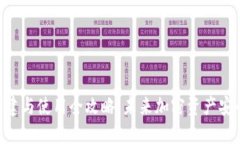 ETH本地钱包的创建与使用全攻略：未来加密资产