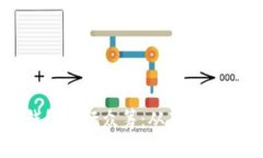 如何用以太坊钱包进行众筹：从基础到实战的全