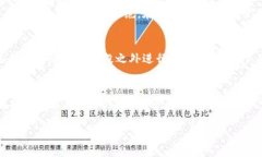 关于“tokenim如何提现”这一主题，它涉及到加密