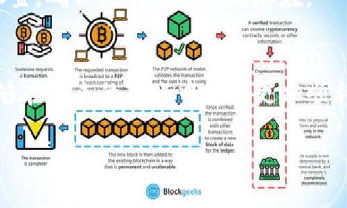 在操作tokenim转账时，失败的情况令人感到困惑和挫败。下面，我们将详细探讨可能导致tokenim转账失败的原因、解决方案以及后续应对措施。

什么是tokenim及其转账流程
tokenim是一种数字货币转账平台，允许用户在不同的区块链网络之间进行转账和交易。通常情况下，用户可以根据其钱包的区块链类型选择正确的转账方式。然而，由于技术和网络环境的复杂性，转账过程中可能会出现失败的情况。

转账失败的常见原因
1. **网络拥堵**：在高峰期，网络可能会变得拥堵，导致交易无法及时确认。这种情况下，用户需要耐心等待网络状况好转，或调整交易手续费以加快确认速度。
2. **手续费不足**：如果用户未支付足够的手续费，交易可能不会被矿工处理。这就像在邮寄包裹时，如果邮资不足，快递不会送达。
3. **地址错误**：输入错误的地址可能导致转账失败。在区块链上，只有一个字母或数字的错误就会导致转账到错误的地址，甚至无法追回。
4. **智能合约问题**：如果用户尝试通过智能合约进行转账，而该合约存在问题，也会导致失败。理解合约条款与条件在这里至关重要。

如何解决tokenim转账失败的问题
首先，对于网络拥堵和手续费不足的问题，用户可以考虑增加手续费，提高交易的优先级。至于地址错误，可以使用复制粘贴的方式小心输入，确保每个字符都无误。
尤其是智能合约问题，建议用户在进行操作前，仔细阅读合约文档，确保了解每一项条款，这样可以减少错误操作。

后续应对措施
如果遇到转账失败，用户首先要保持冷静，然后可以按照以下步骤进行处理：
1. **查看交易记录**：用户可以在自己的tokenim账户中查看交易状态，系统会提供错误信息和提示，帮助用户快速识别问题所在。
2. **联系客服**：如果无法解决，最好还是联系tokenim的客户支持团队，寻求专业的帮助和指导。他们可以通过后台记录提供更多信息，并实时协助用户解决问题。
3. **保持记录**：记得保留所有的交易记录及相关信息，以便后续查询和处理问题时使用。

将来对tokenim的期待
随着区块链技术的快速发展，我们有理由相信，tokenim及其转账服务会逐步改善用户体验。我真心觉得，随着技术的进步，转账的安全性和便利性将不断提高。

可能相关的问题
1. **如何提高tokenim的转账成功率？**
在任何区块链转账中，确保手续费足够和地址准确是成功的关键。此外，熟悉平台的操作流程和常见问题也是非常重要的。

2. **转账失败会影响账户安全吗？**
一般情况下，转账失败不会影响用户账户的安全性，但在频繁的失败中，建议用户及时检查自己的安全设置，确保没有其他问题存在。

总结
tokenim转账失败虽然让人感到遗憾，但通过了解导致失败的原因及采取适当的解决措施，用户依然能够在未来的转账中获得更加顺利的体验。希望每位用户在进行数字货币转账时都能保持清晰的头脑，避免错误，并及时收获成功的喜悦。

这样一个详细的解析希望能够帮助到有需求的用户，让我们一起期待更优质的数字货币转账服务。