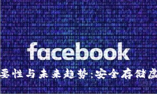 钱包备份的重要性与未来趋势：安全存储虚拟资产的关键