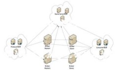  tōngshì   未来数字货币趋势：莱特币网页钱包的