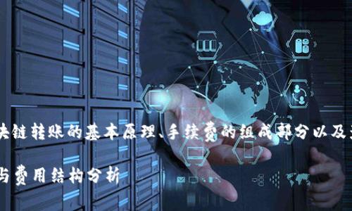 要了解Qtum钱包转账所需费用，首先需要了解区块链转账的基本原理、手续费的组成部分以及影响手续费的因素。以下是对这个问题的详细分析。

### Qtum钱包转账手续费解析：未来发展趋势与费用结构分析