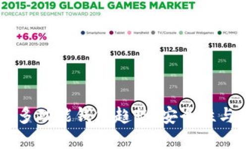 2024年支持ETH的多功能钱包趋势：安全性与便捷性的完美结合