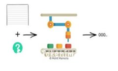 如何在安卓手机上下载和安装Tokenim钱包：未来数