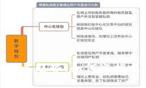 数字钱包的未来发展趋势：如何迎接支付革命的新时代