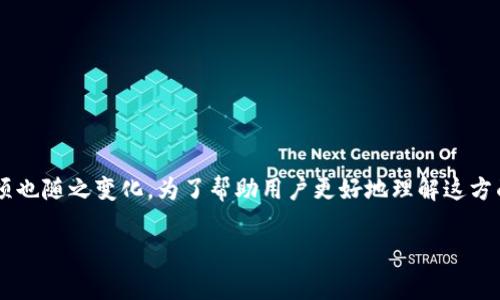 当前加密货币的市场变动频繁，提现Token IM时的操作流程和注意事项也随之变化。为了帮助用户更好地理解这方面的内容，以下是关于Token IM提现的一些信息，希望能为你提供帮助。

### Token IM提现全解析：未来发展趋势与操作指南